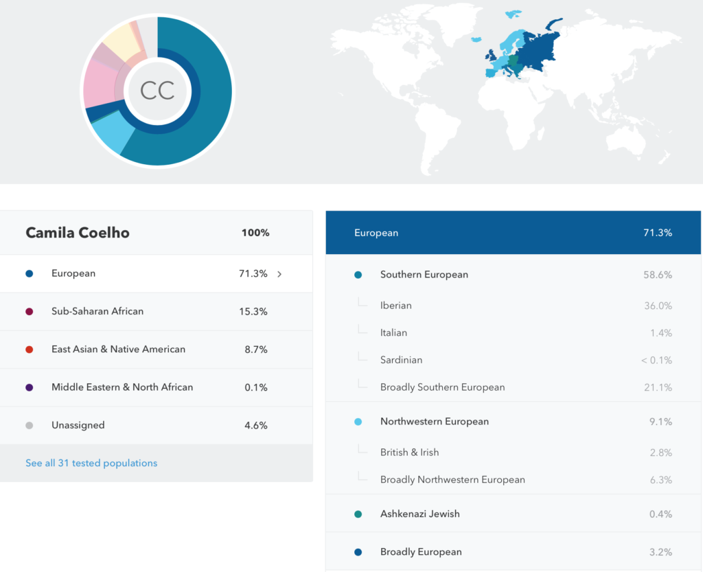 23andMe Camila Coelho